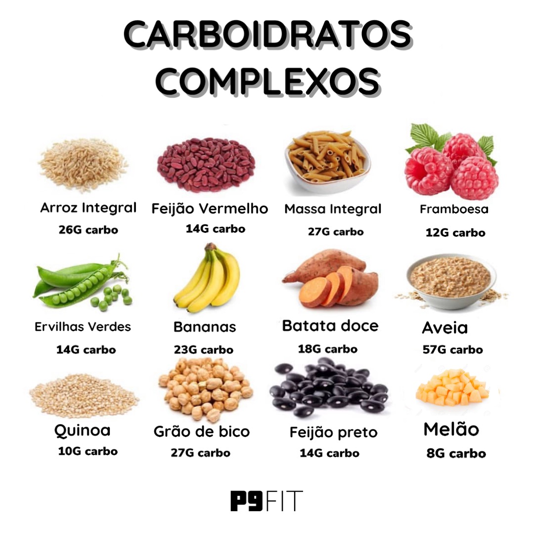 SAIBA O QUE COMER ANTES E DEPOIS DO TREINO Fabíola Herrmann